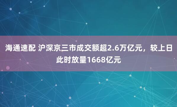 海通速配 沪深京三市成交额超2.6万亿元，较上日此时放量1668亿元